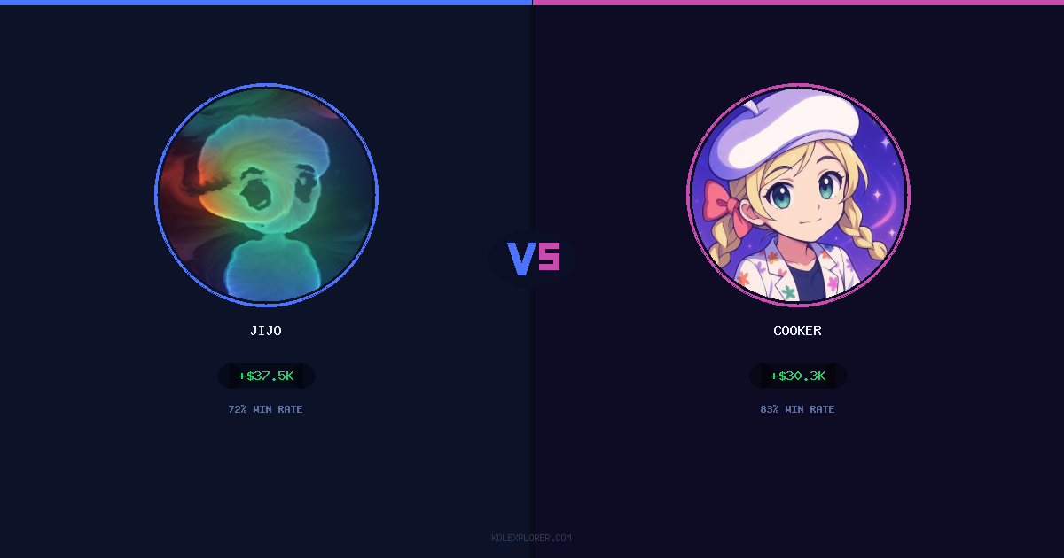 Jijo vs Cooker preview