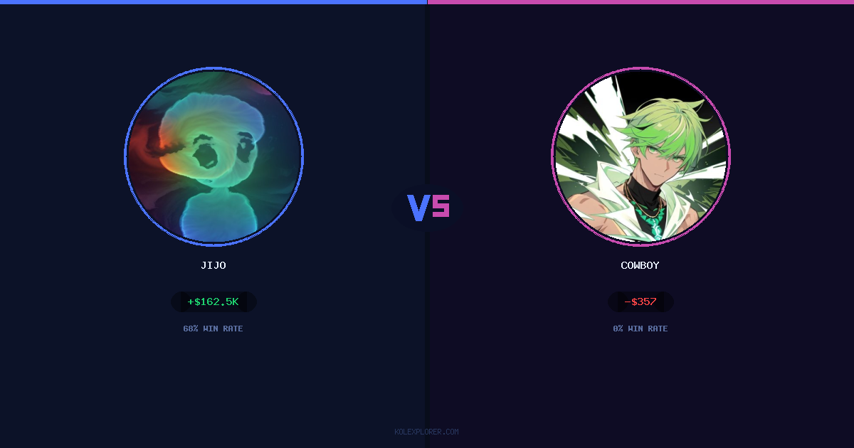 Jijo vs Cowboy preview
