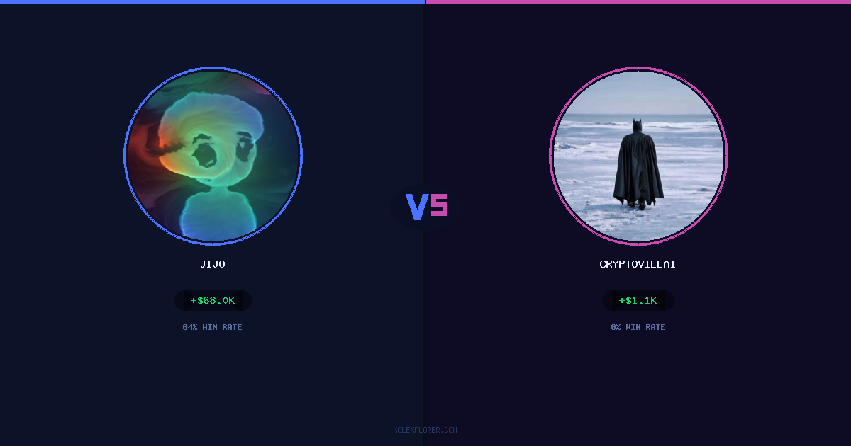 Jijo vs Cryptovillain26 preview