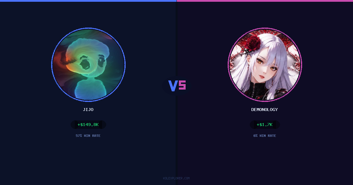 Jijo vs demonology preview