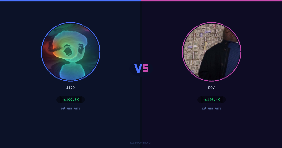 Jijo vs Dov preview