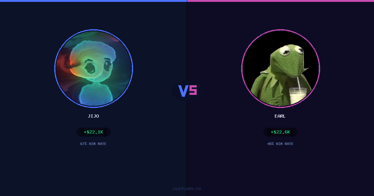 Jijo vs Earl preview