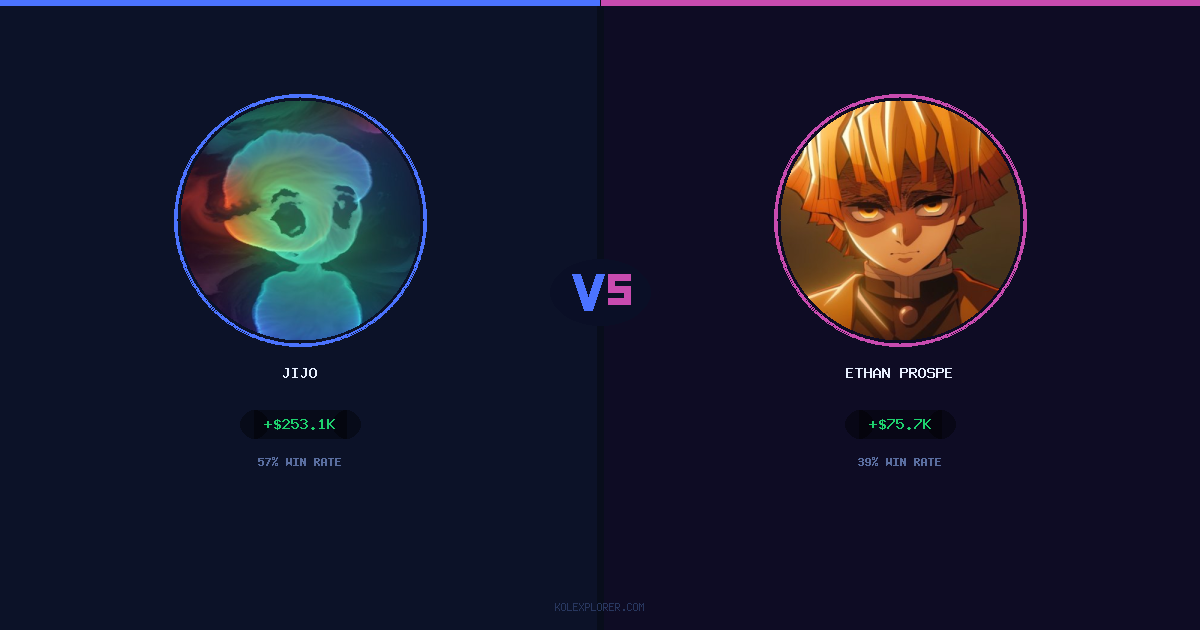 Jijo vs Ethan Prosper preview