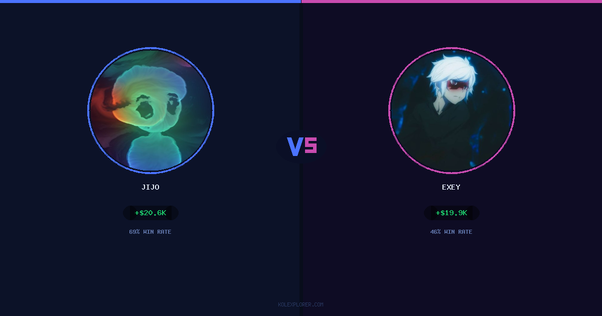 Jijo vs Exey preview