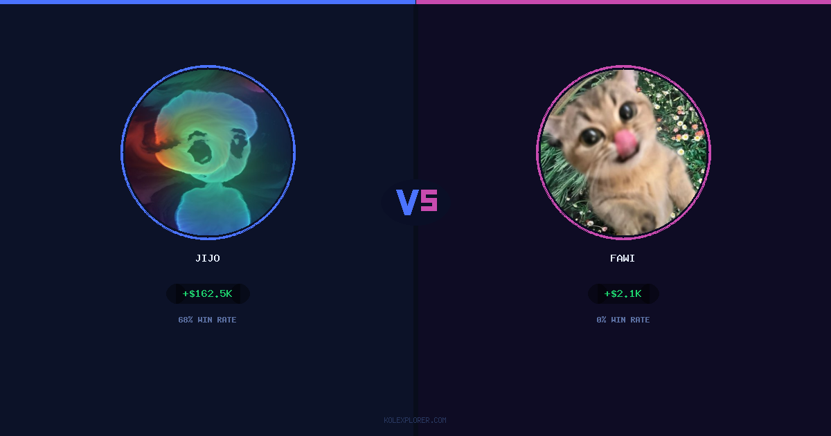 Jijo vs Fawi preview