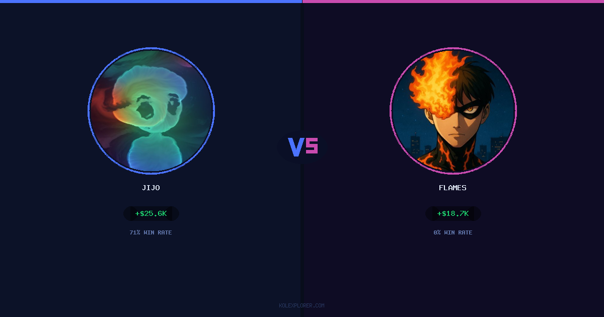 Jijo vs Flames preview