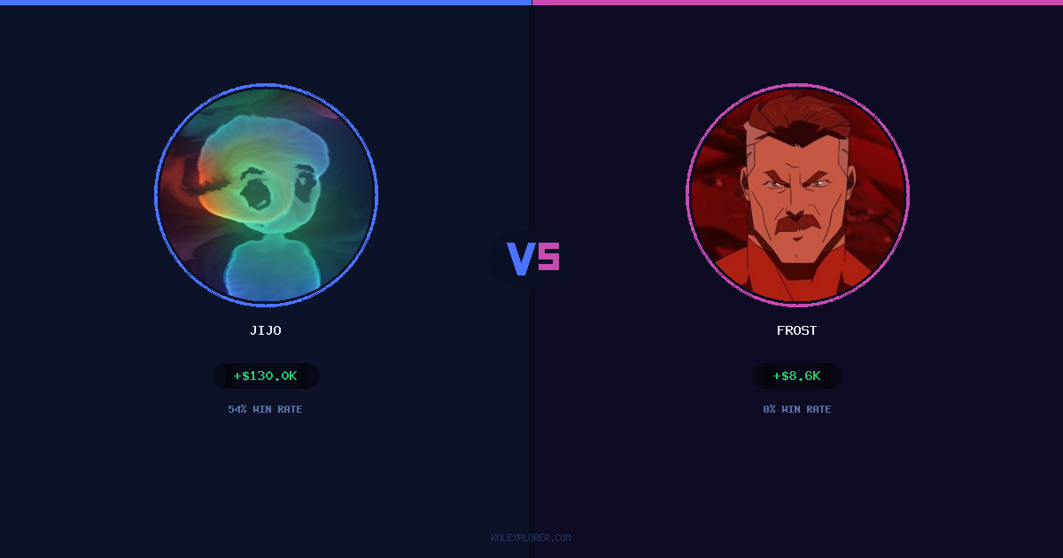 Jijo vs Frost preview