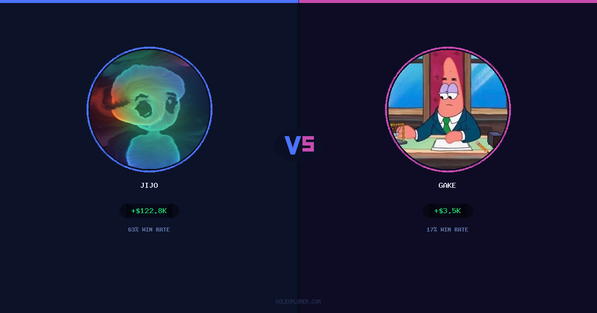 Jijo vs Gake preview