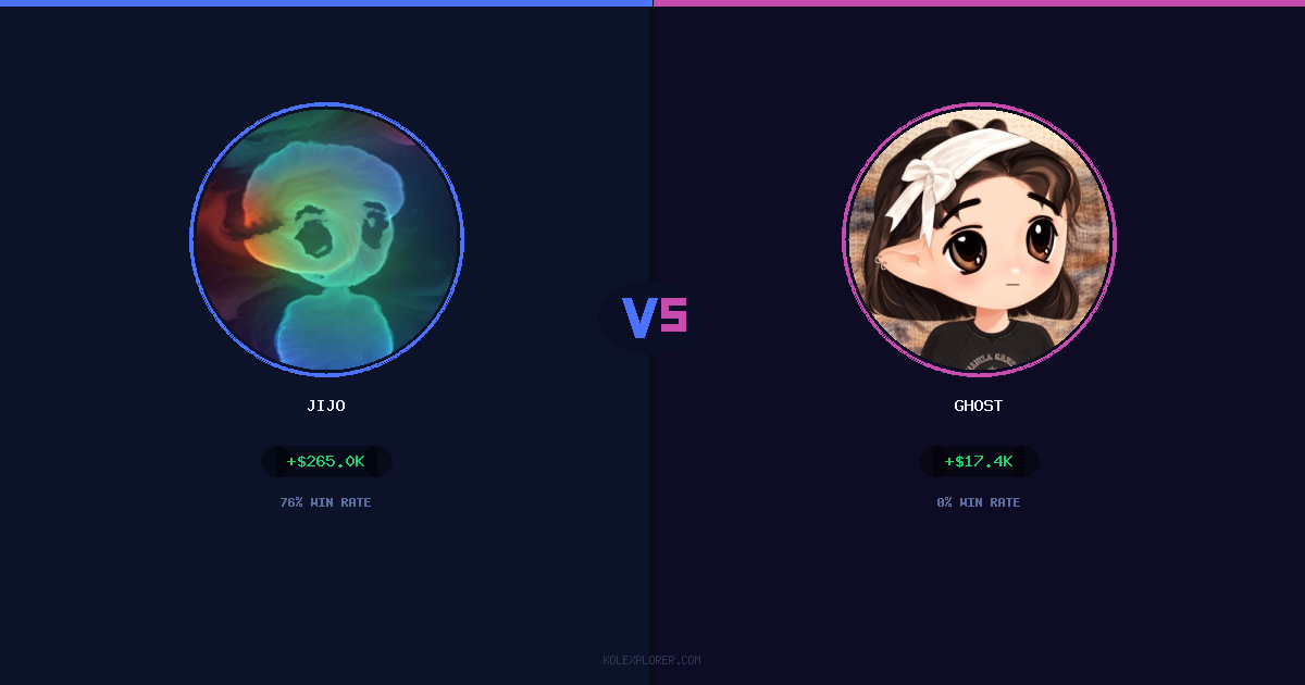 Jijo vs Ghost preview
