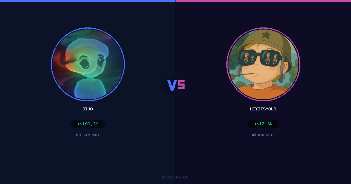 Jijo vs Heyitsyolo preview