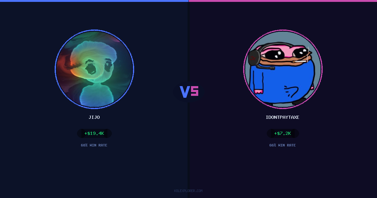 Jijo vs IdontPayTaxes preview