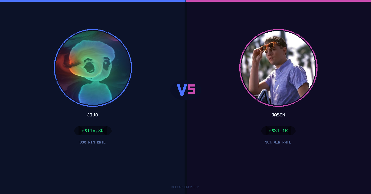 Jijo vs Jason preview