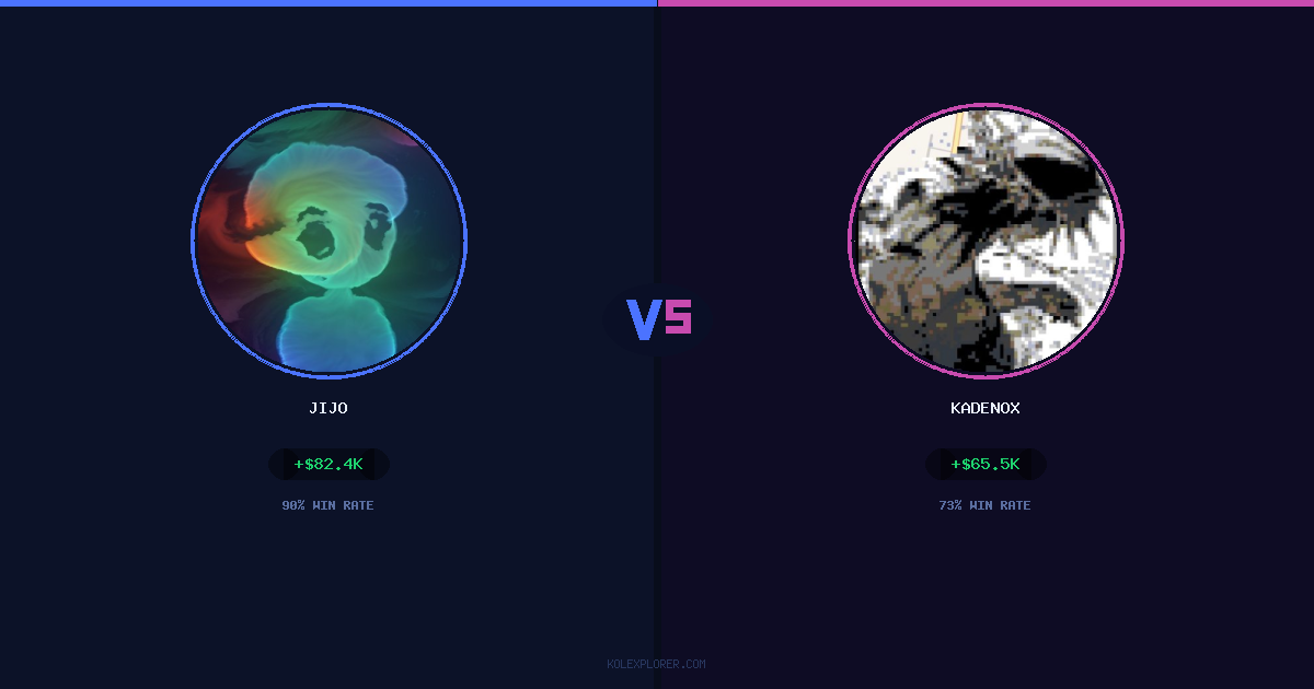Jijo vs Kadenox preview