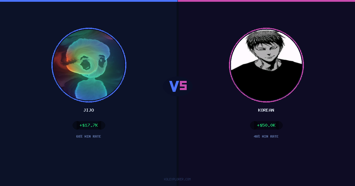 Jijo vs Korean preview
