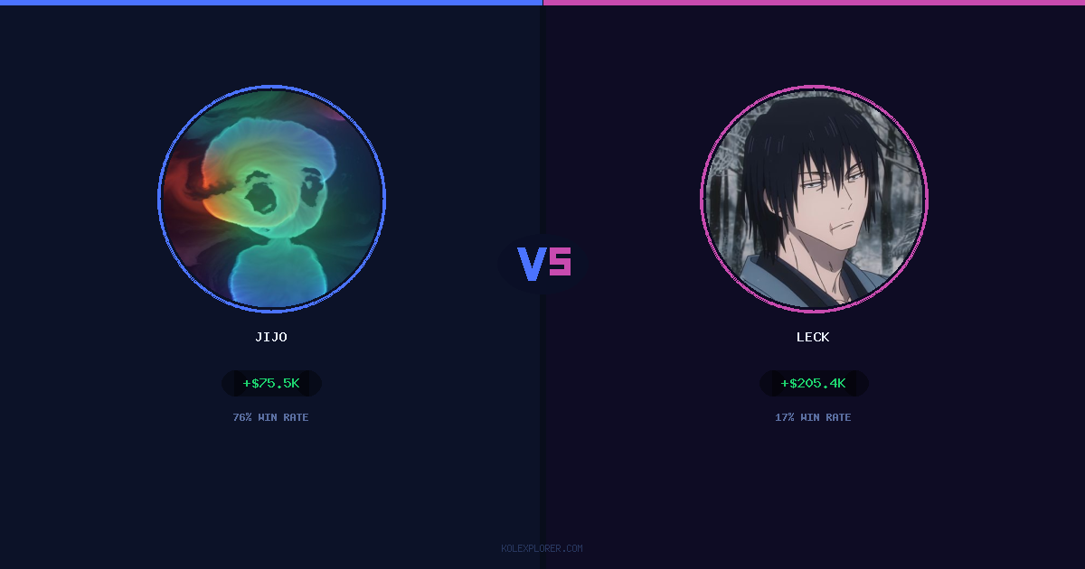 Jijo vs Leck preview