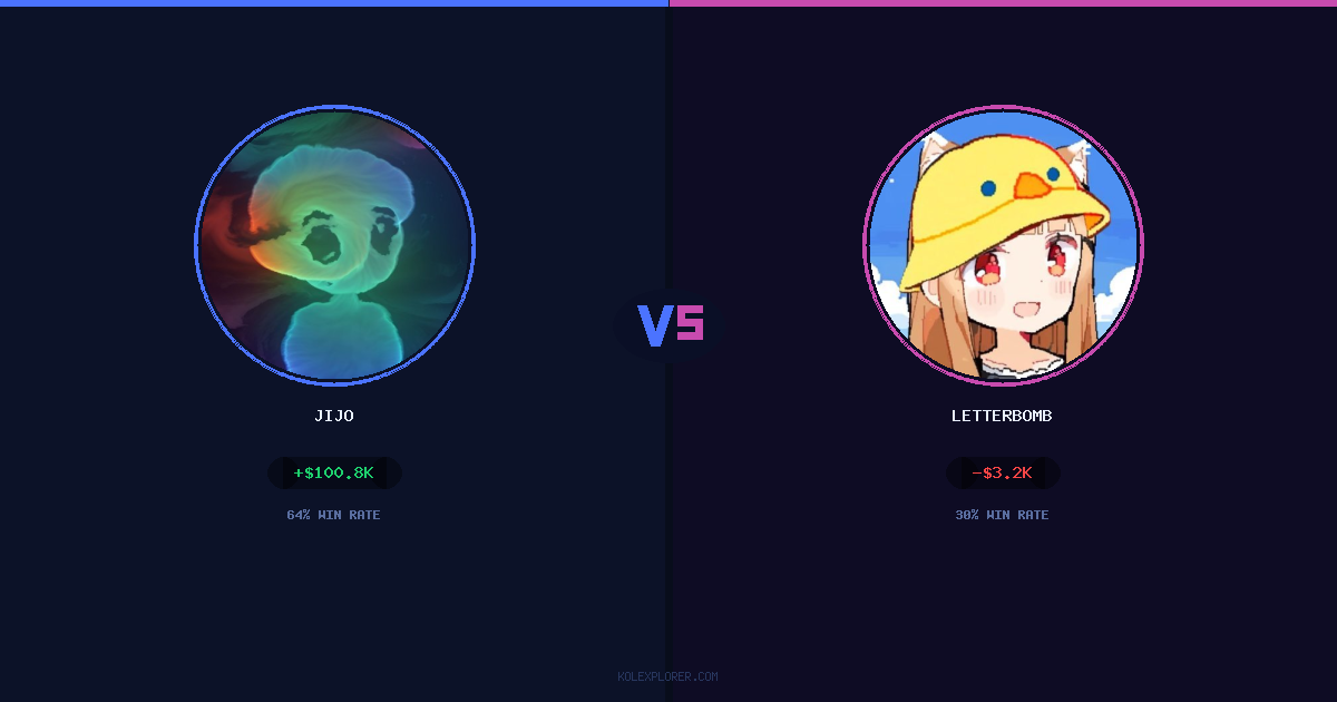 Jijo vs Letterbomb preview