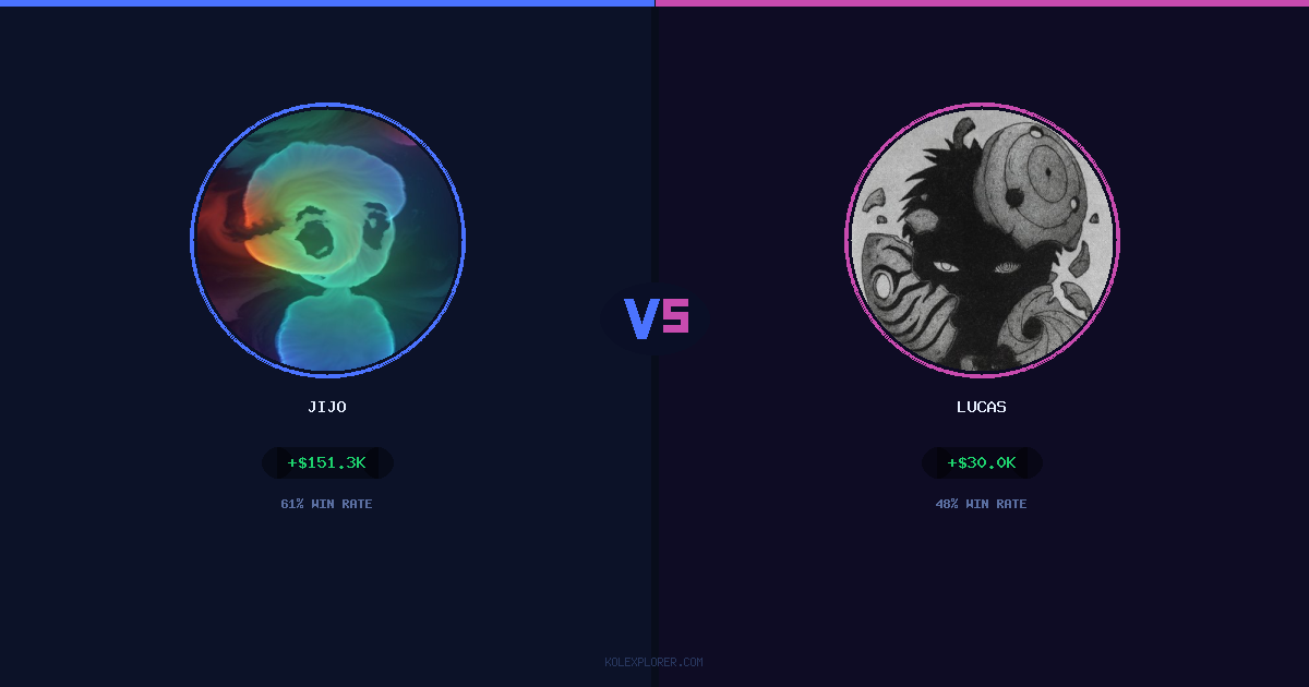 Jijo vs Lucas preview