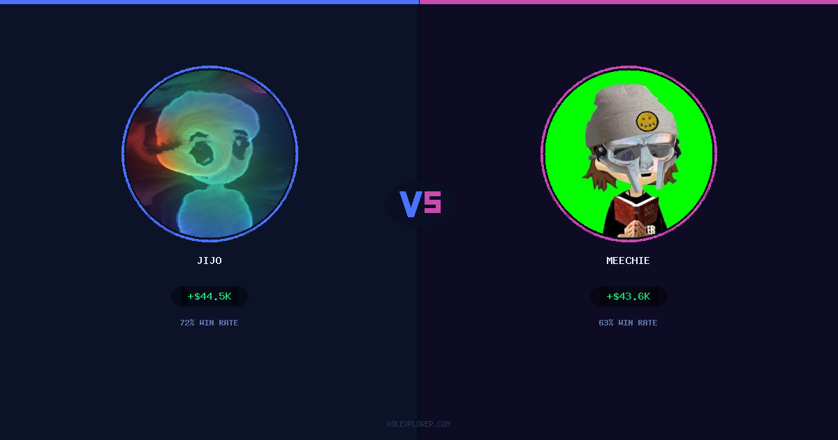 Jijo vs Meechie preview