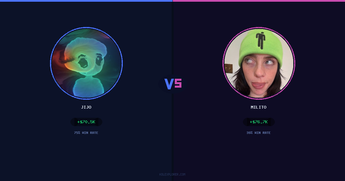 Jijo vs Milito preview