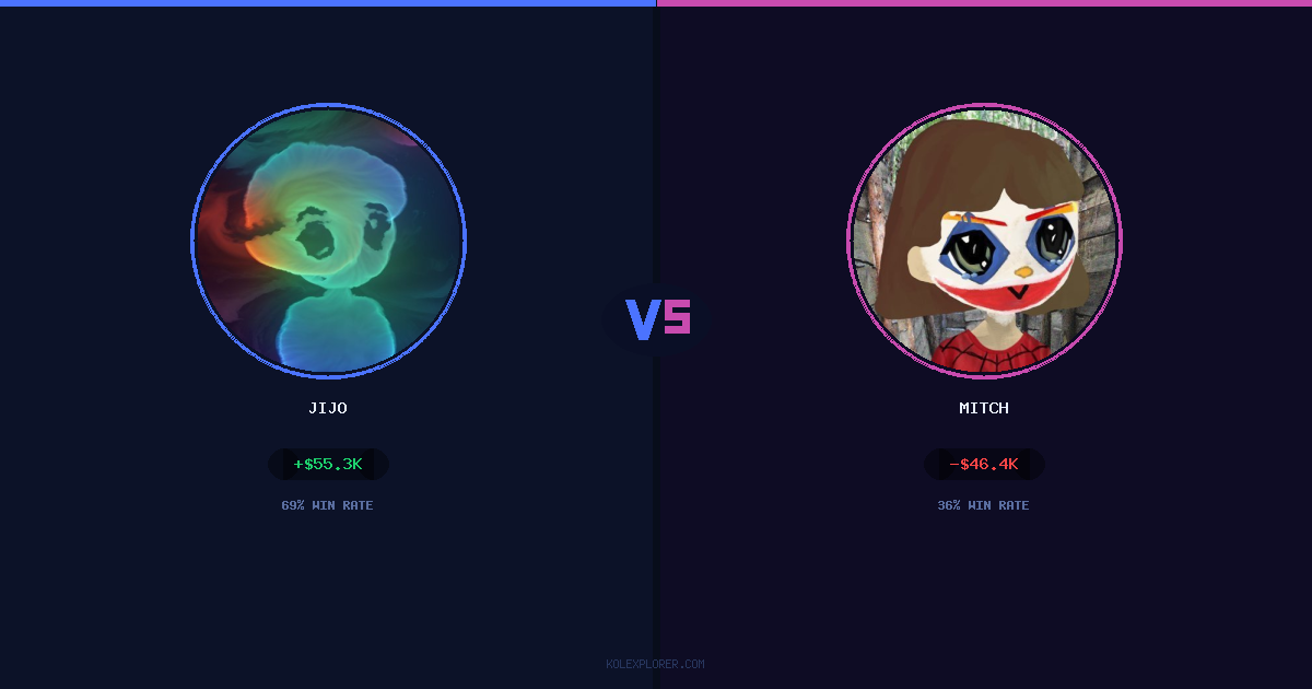 Jijo vs Mitch preview