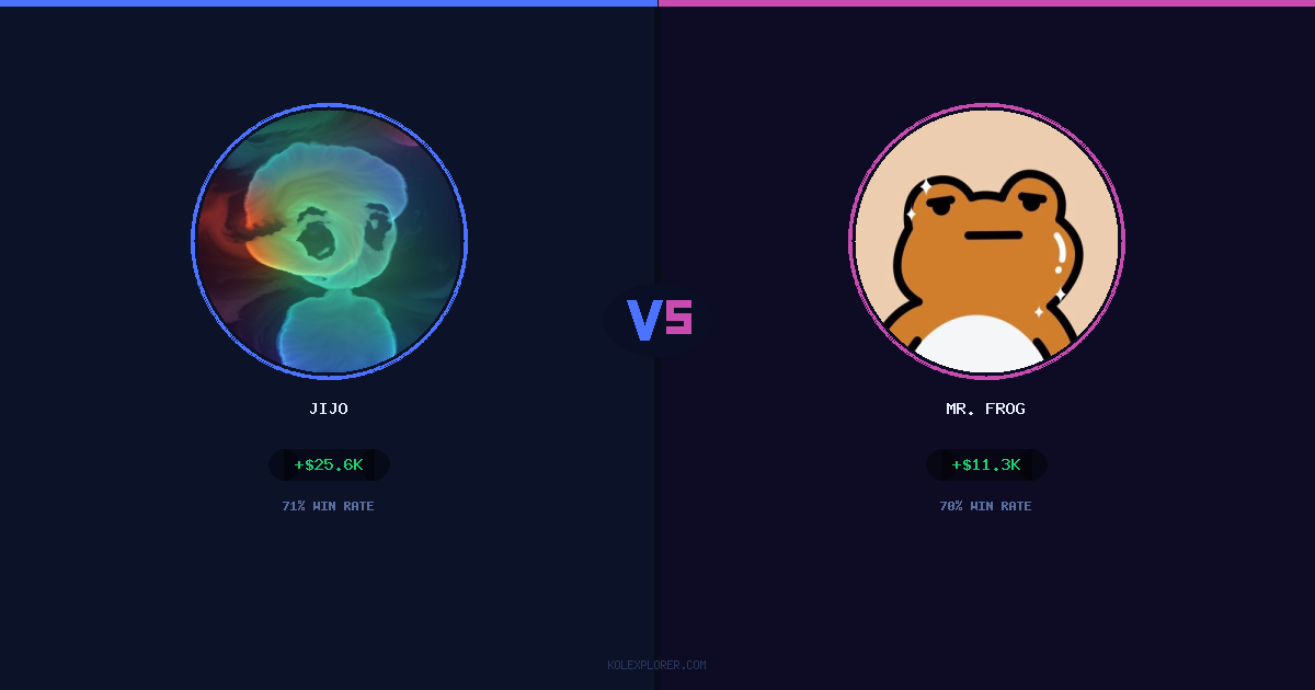 Jijo vs Mr. Frog preview