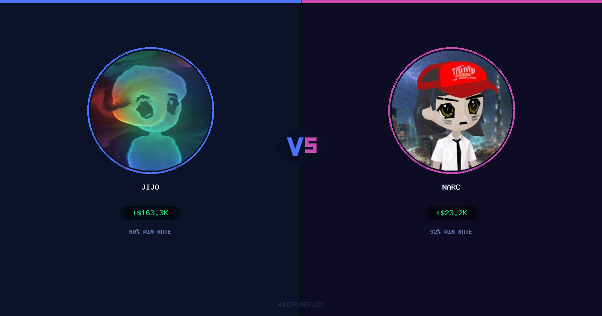 Jijo vs Narc preview