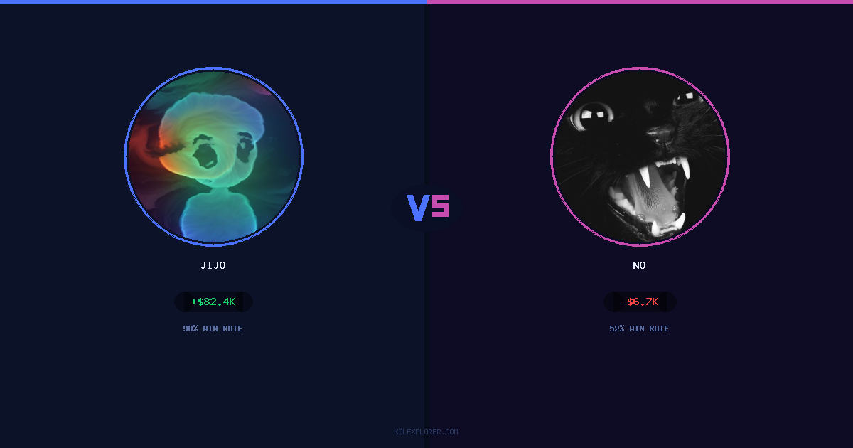 Jijo vs No preview