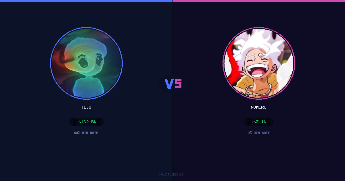 Jijo vs Numero preview