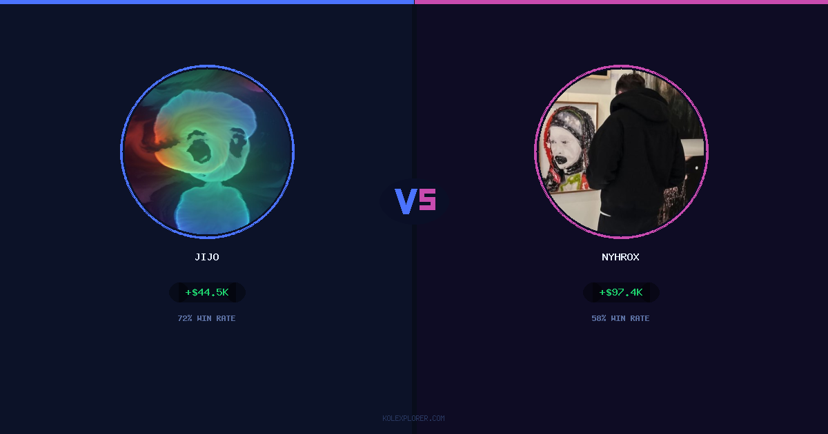 Jijo vs Nyhrox preview