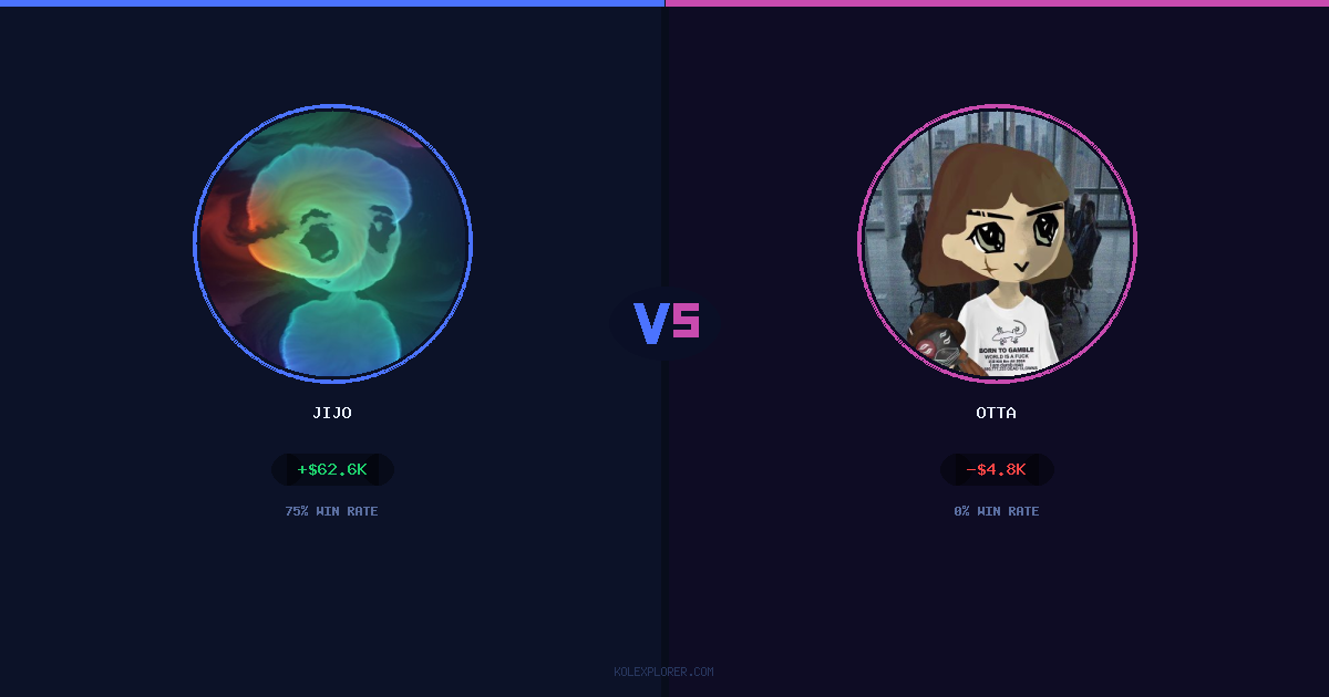 Jijo vs Otta preview