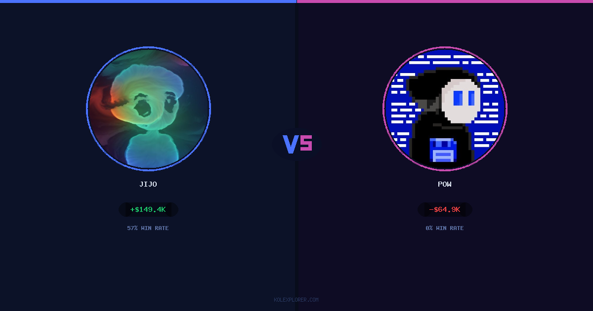 Jijo vs Pow preview