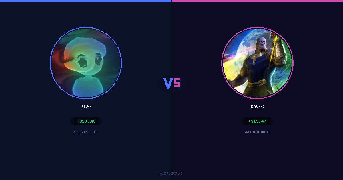 Jijo vs Qavec preview