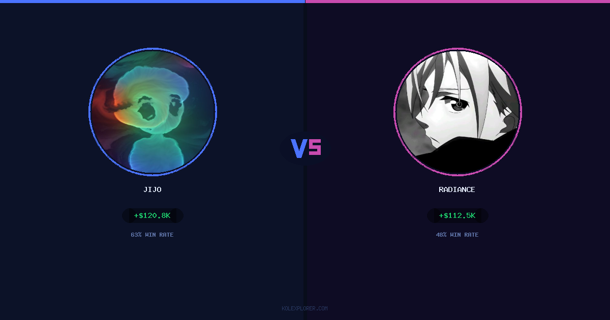 Jijo vs Radiance preview