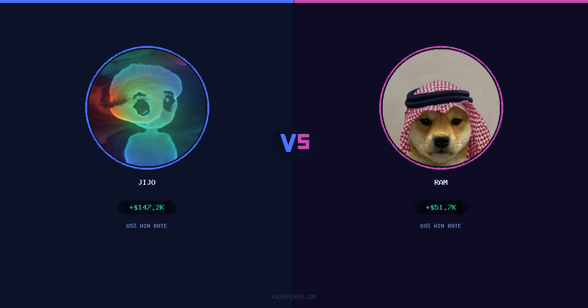 Jijo vs Ram preview