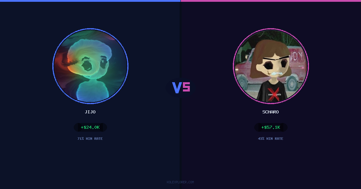 Jijo vs Scharo preview