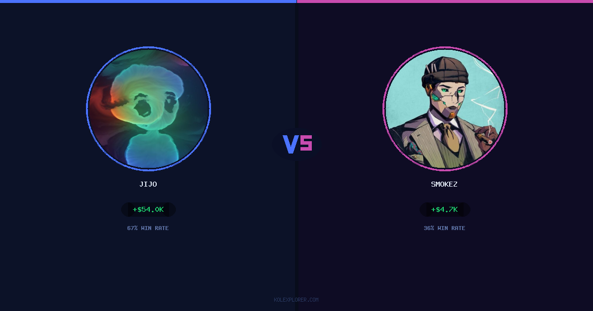 Jijo vs Smokez preview
