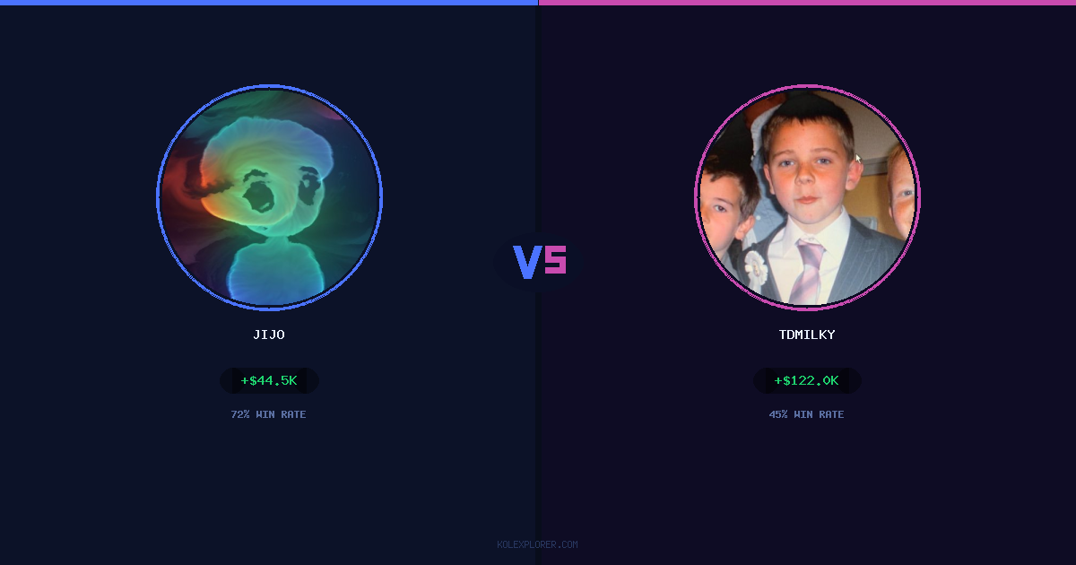 Jijo vs Tdmilky preview