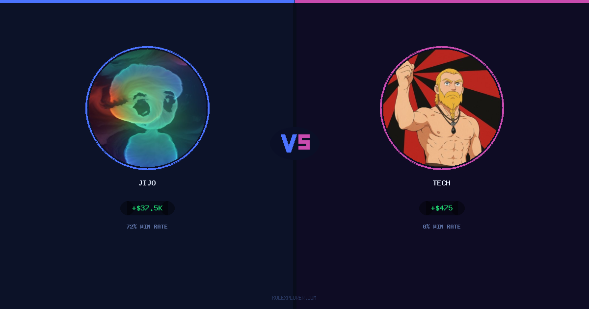 Jijo vs Tech preview