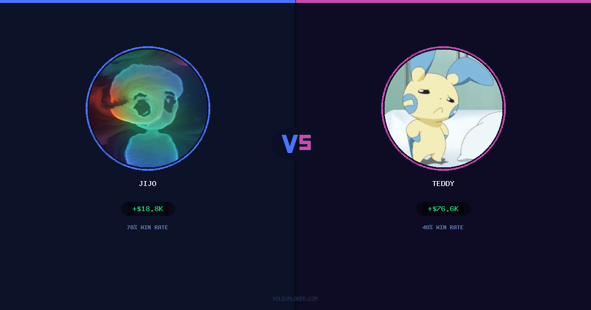 Jijo vs Teddy preview