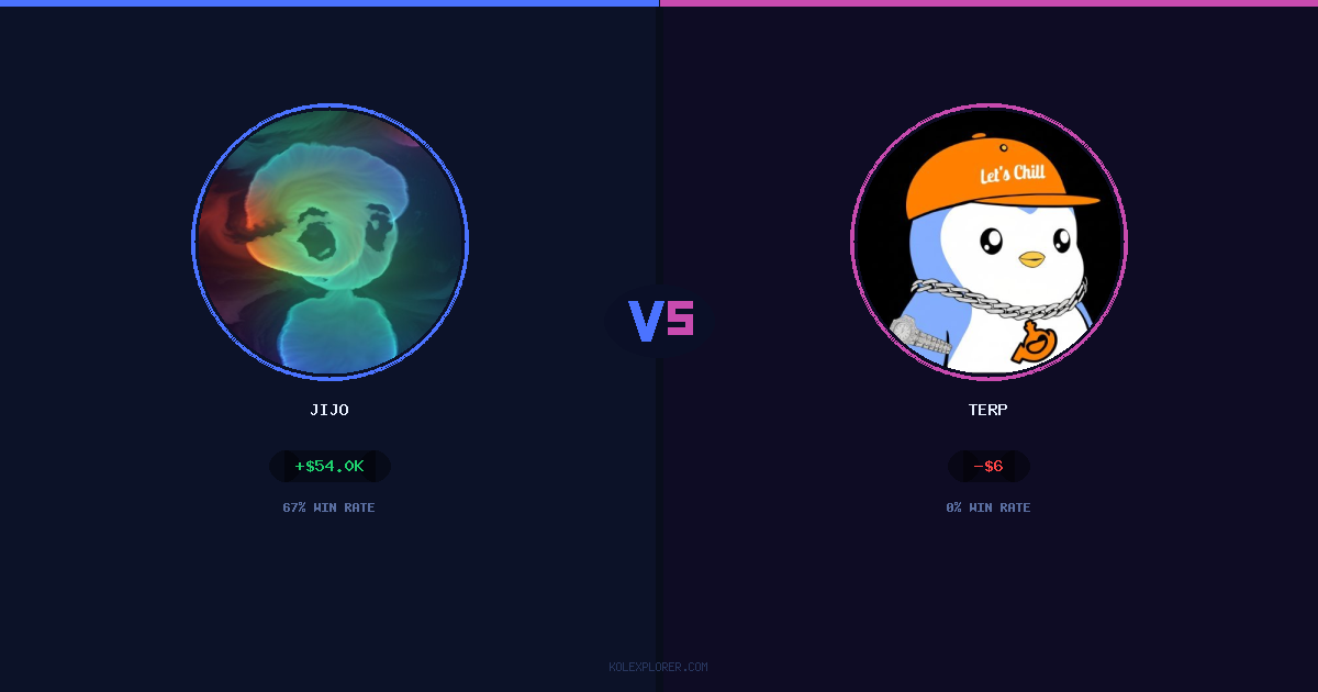 Jijo vs Terp preview