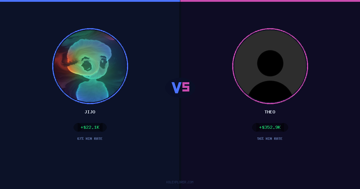 Jijo vs Theo preview