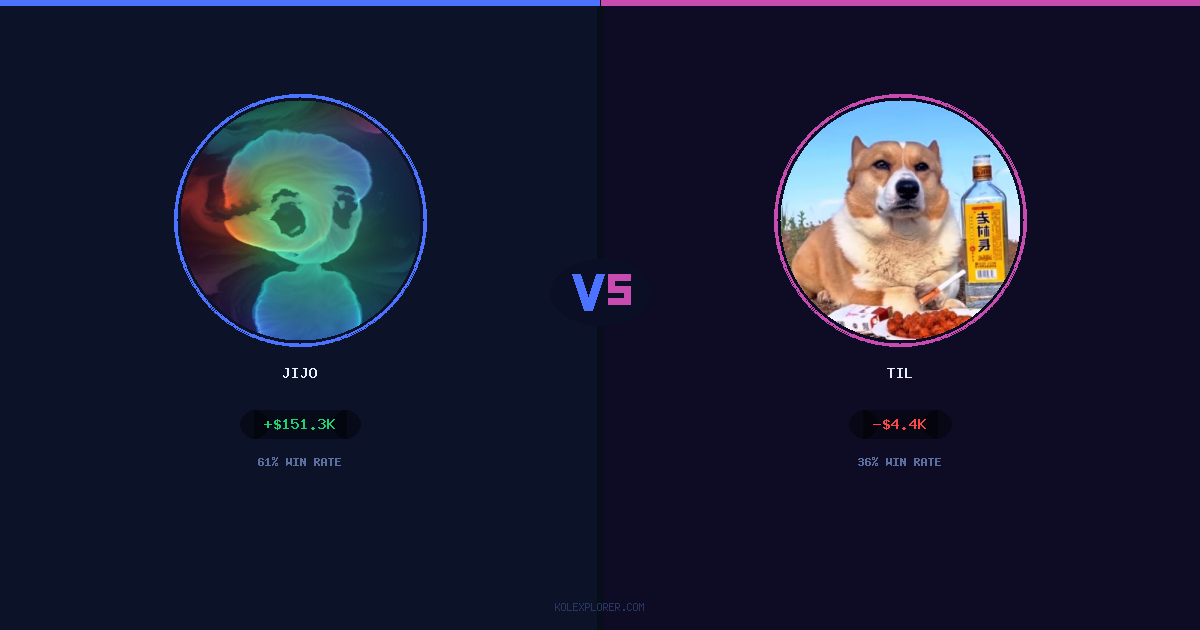 Jijo vs Til preview