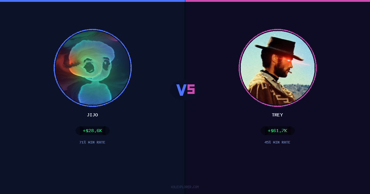 Jijo vs Trey preview