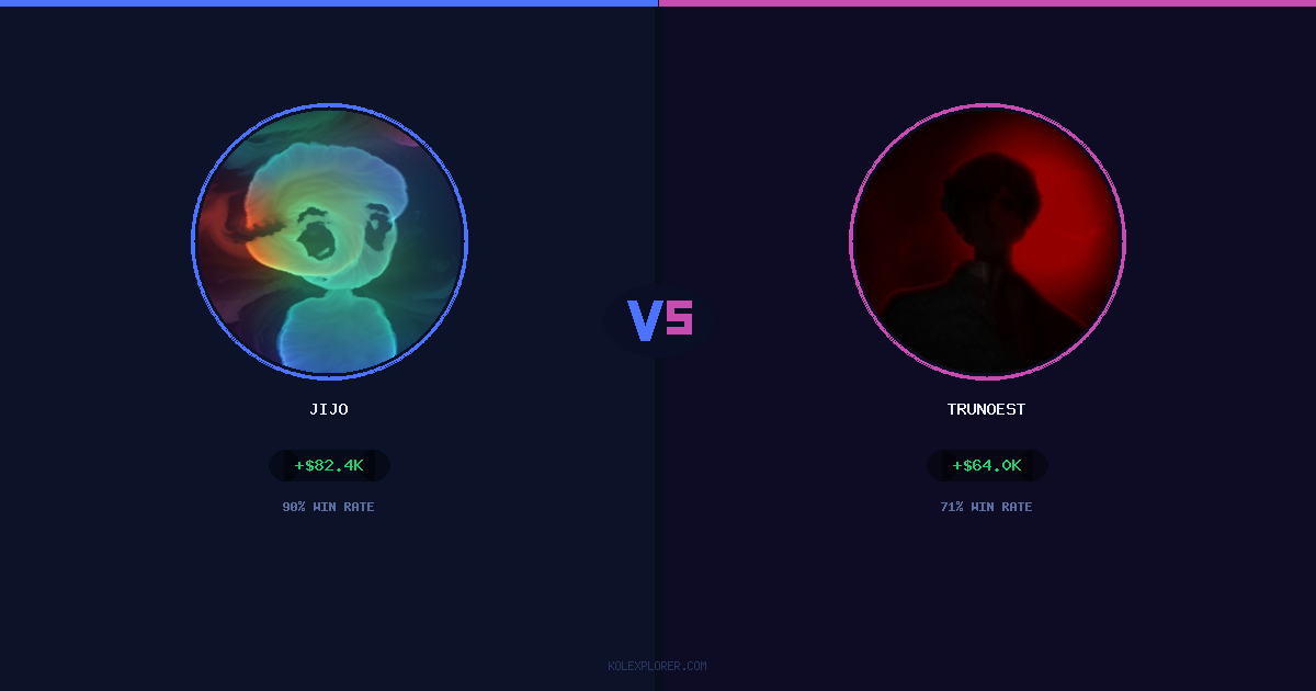 Jijo vs Trunoest preview