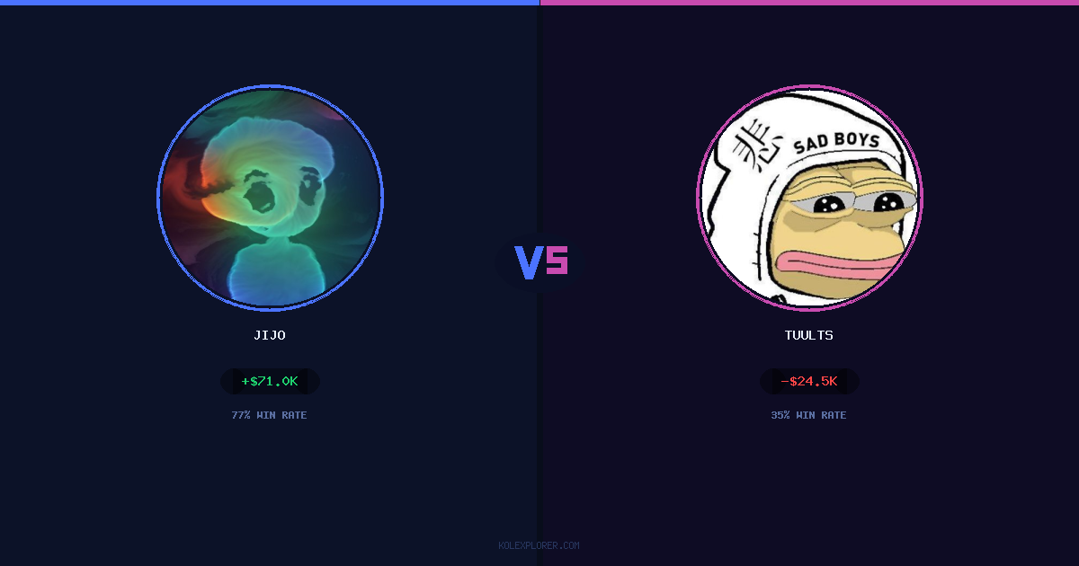 Jijo vs Tuults preview
