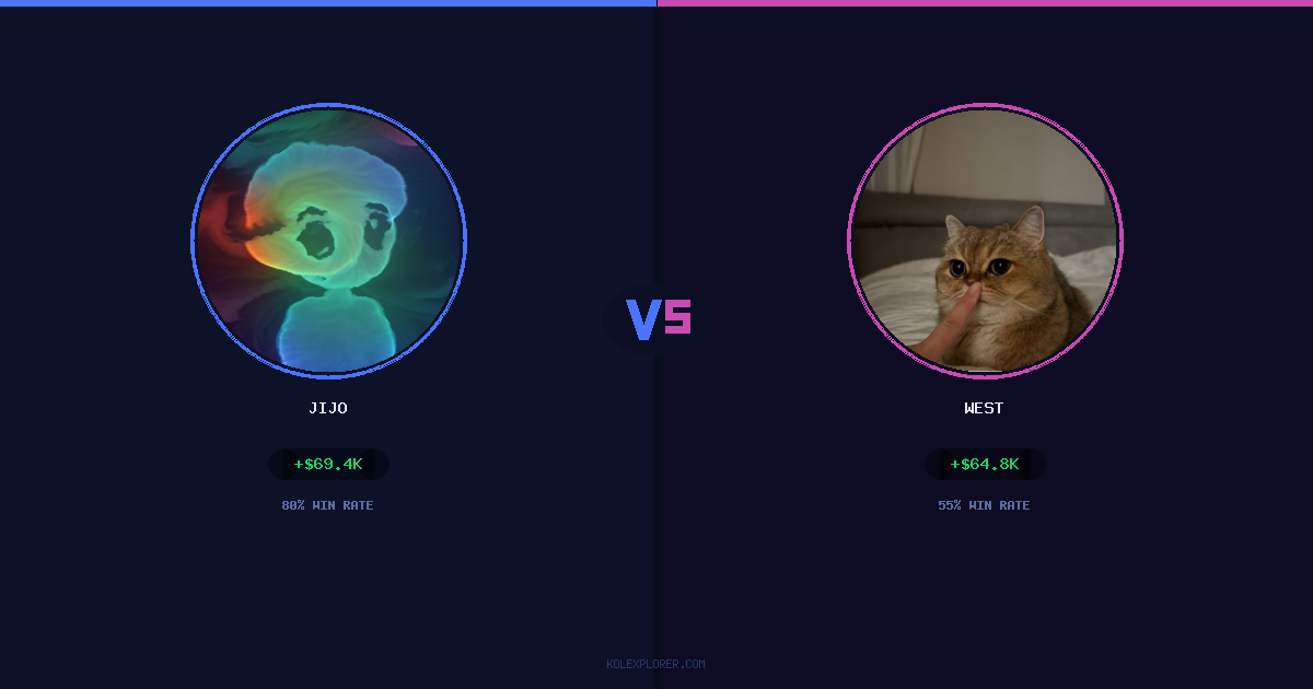 Jijo vs West preview