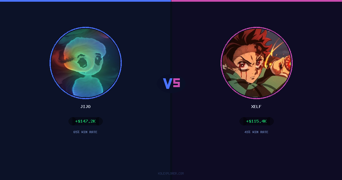 Jijo vs Xelf preview