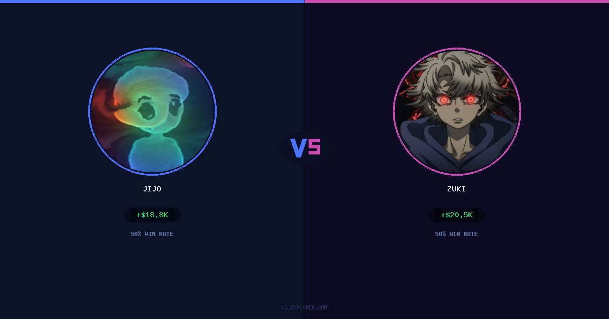 Jijo vs Zuki preview