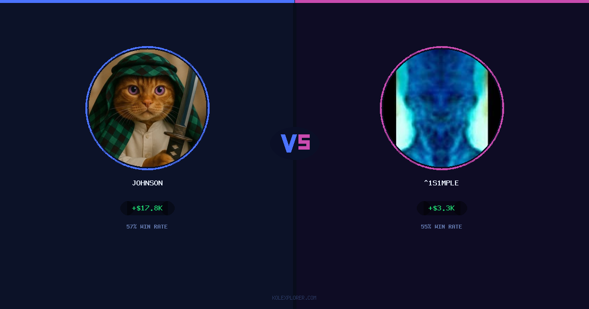 Johnson vs ^1s1mple preview