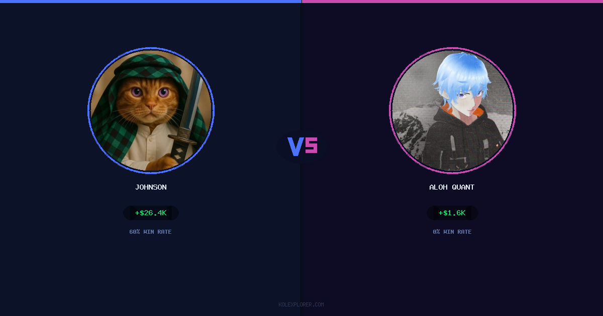 Johnson vs Aloh Quant preview